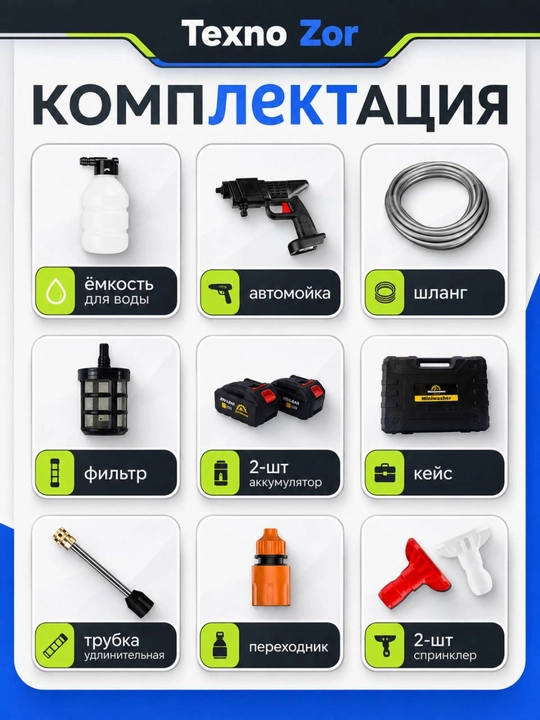 Автомобильная мойка высокого давления, карчер