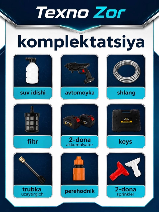 Автомобильная мойка высокого давления, карчер