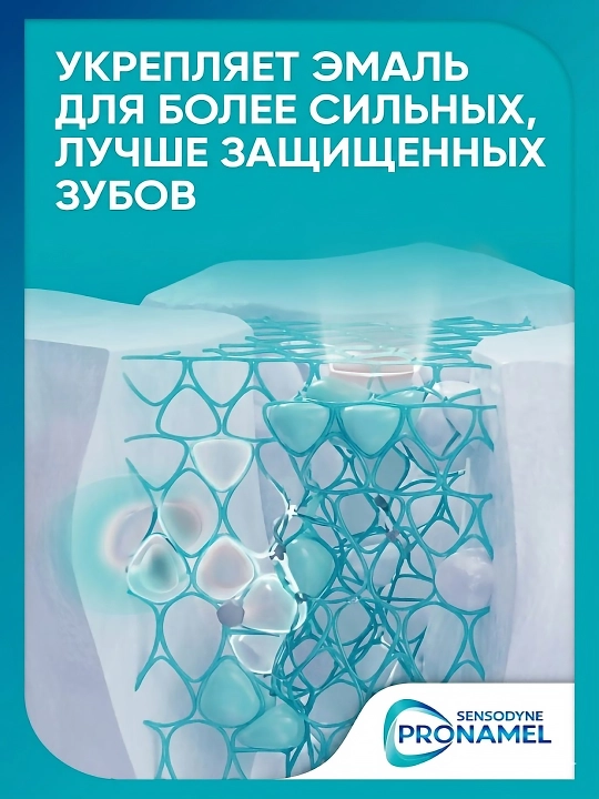 Sensodyne Pronamel tish pastasi, sezgir tishlar va emalni himoya qilish uchun AQSH