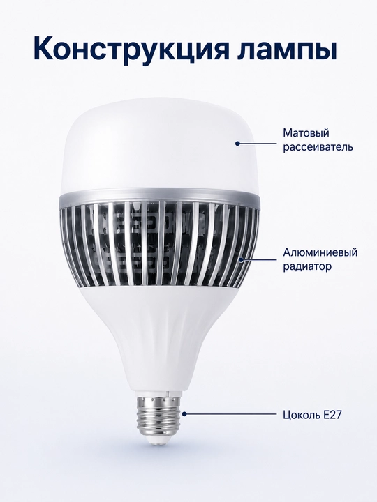 LED лампа 100W E27 с алюминиевым охлаждением яркая без мерцания Подвесная LED люстра E27