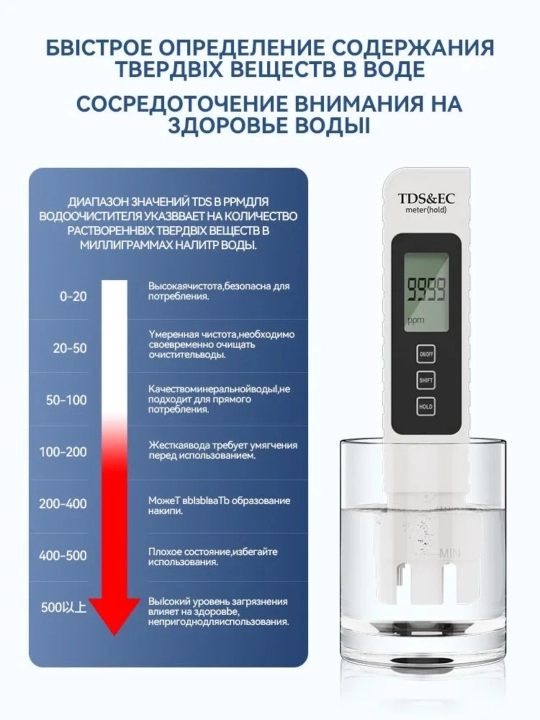 TDS o‘lchagich 4-in-1: TDS, EC, harorat, sho‘rlanish. Uy, akvarium, filtrlar uchun