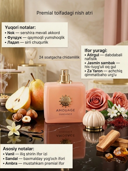 Amouage Guidance Eau de Parfum ayollar uchun