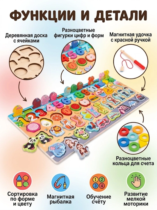 Magnit ustunli mantiqiy sortirovka, Hisoblash va tasniflashni o'rganish