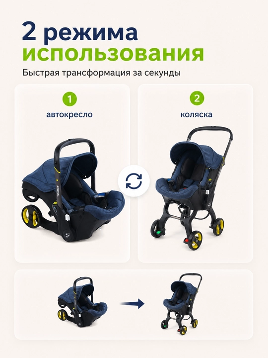 Автокресло-коляска 2 в 1, для новорожденных 0+, до 50 кг, складные колеса