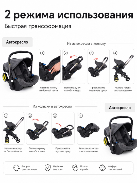 Автокресло-коляска 2 в 1, для новорожденных 0+, до 50 кг, складные колеса