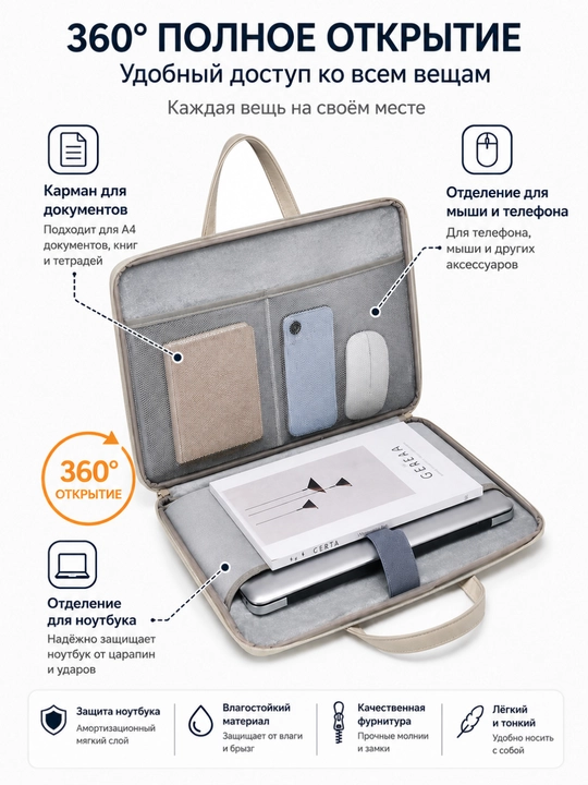 Сумка для Macbook и ноутбука, 14,1″ и 15,6″