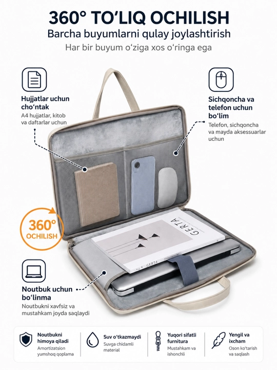 Сумка для Macbook и ноутбука, 14,1″ и 15,6″