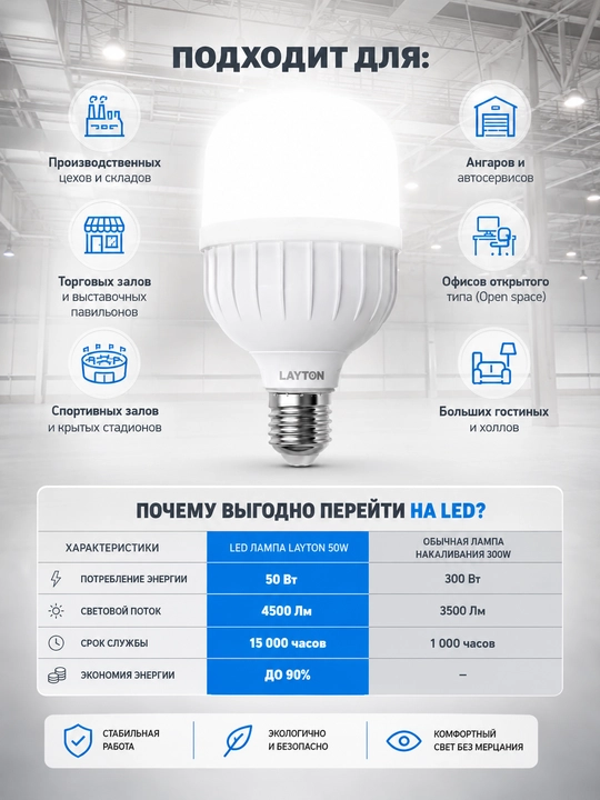 LED лампа LAYTON 50W E27 6500K 4500 Lm энергосберегающая