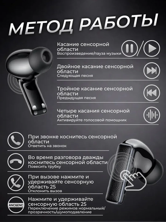 Simsiz Quloqchinlar HOCO EQ35 Rhyme ANC+ENC Bluetooth 5.4, 6 Mikrofon Original TWS Earbuds
