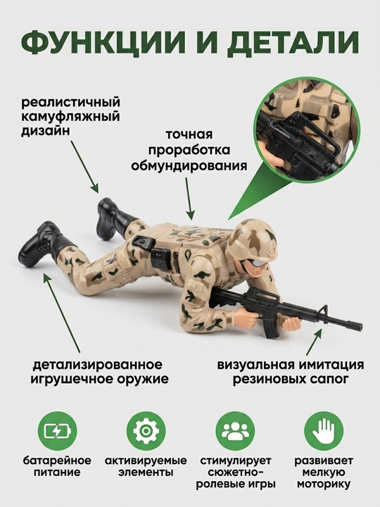 Askar figurasi, Yotgan Harbiy Kuch, Batareykada ishlaydi, Realistik dizayn