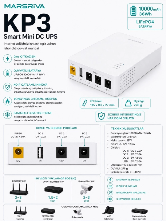 Мини ИБП MARSRIVA KP3 - 