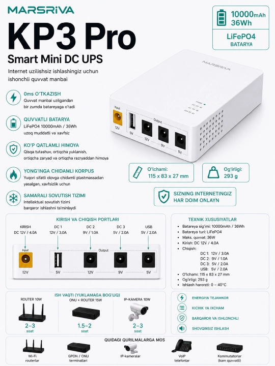 Мини ИБП MARSRIVA KP3 Pro - 