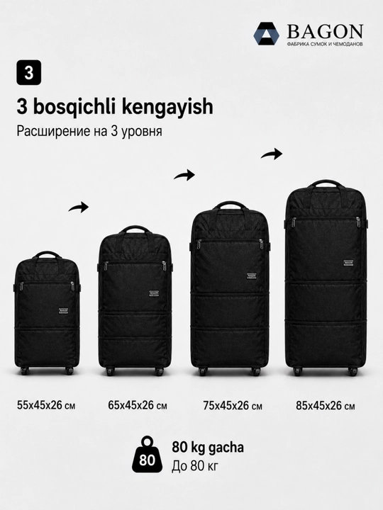 Kengayadigan sayohat sumkasi, 80 kg gacha