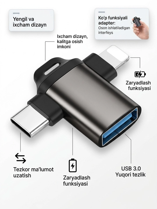 USB-C HUB, USB 3.0, USB-C, HDMI, SD va MicroSD portlari bilan ko‘p funksiyali adapter