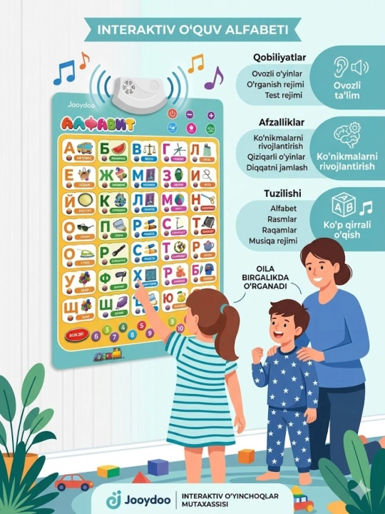 Bolalar uchun interaktiv so‘zlashuvchi alifbo, o‘rgatuvchi plakat - 
