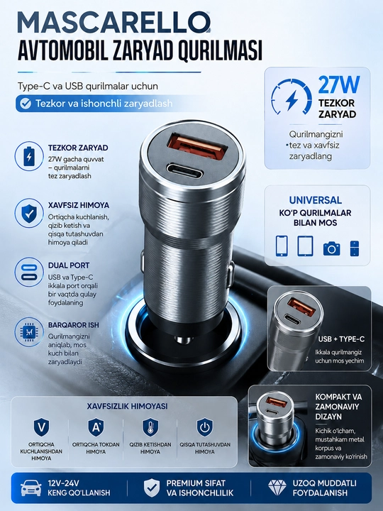 Toocki avtomobil zaryadlovchisi 48W USB-C va USB-A, tez zaryadlash - 