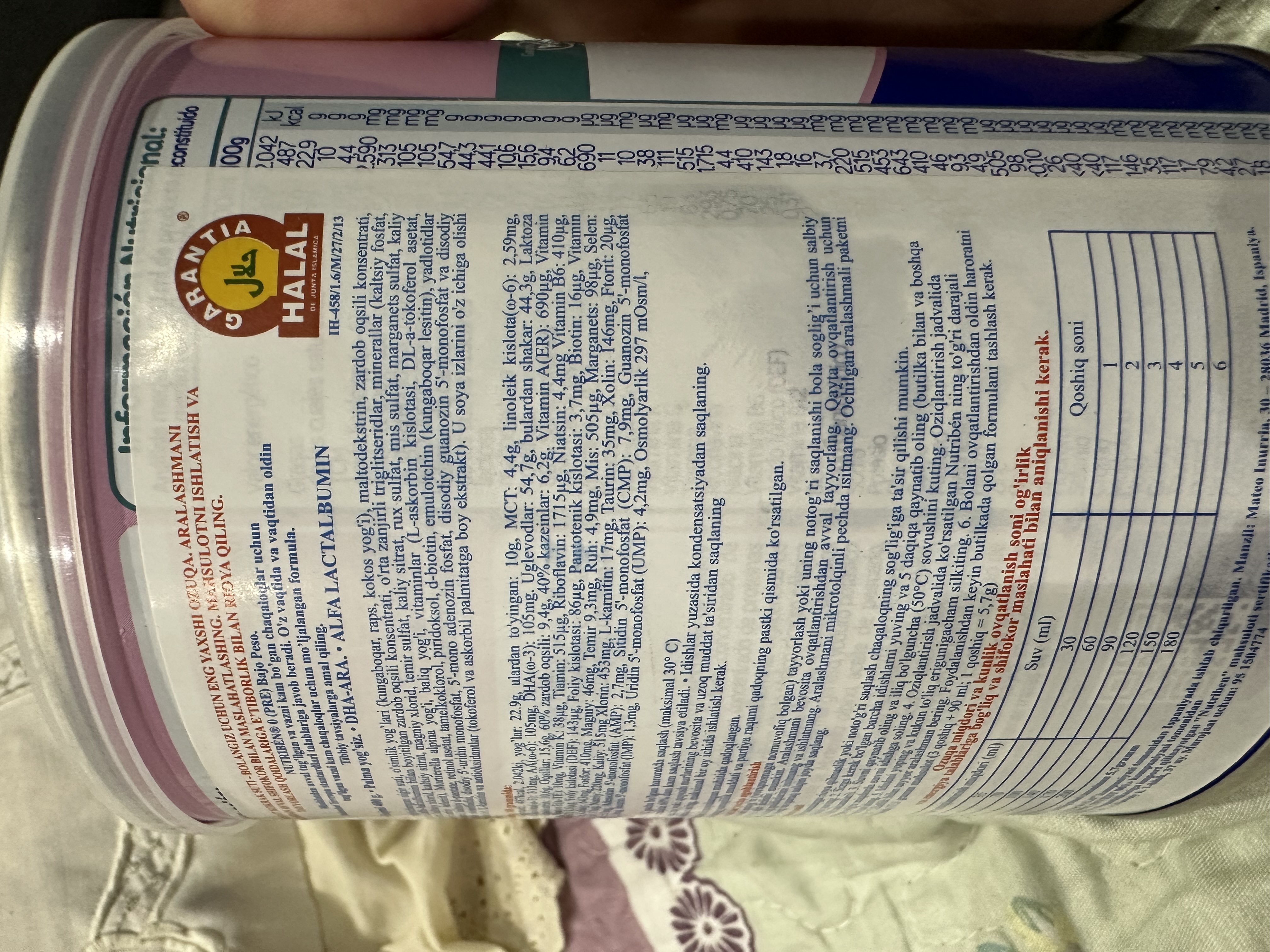 Смесь для детей Nutriben Bajo Peso, 400 г