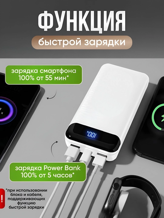 Внешний аккумулятор для телефона с быстрой зарядкой 22.5w 20000-10000mAh