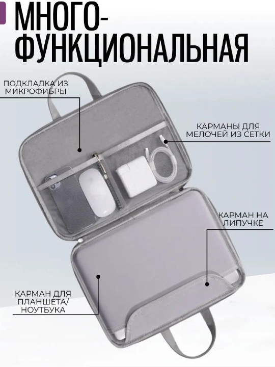 Стильная сумка для ноутбука и документов  16"