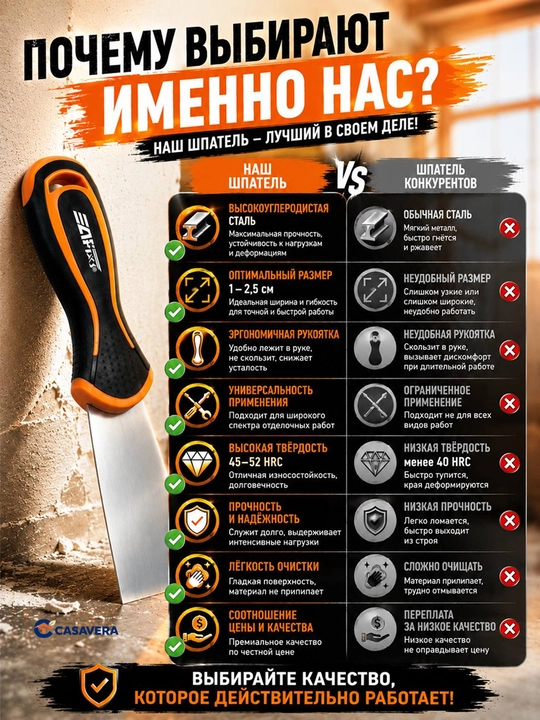 Suvoq va shpaklyovka uchun metall qurilish shpatellari 1, 2, 3, 4, 5