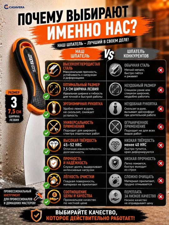 Шпатель строительный, металлический 1, 2, 3, 4, 5 для штукатурки и шпаклевки