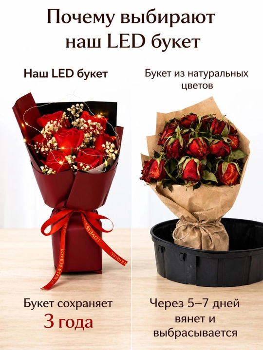 Yorqin guldasta, sovg‘a, sovg‘alar to‘plami, har qanday tadbir uchun, 8-martga