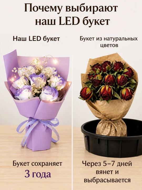 Yorqin guldasta, sovg‘a, sovg‘alar to‘plami, har qanday tadbir uchun, 8-martga