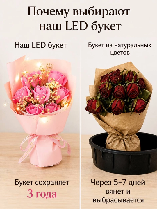 Yorqin guldasta, sovg‘a, sovg‘alar to‘plami, har qanday tadbir uchun, 8-martga