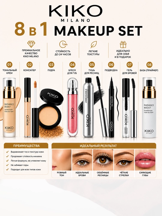 KIKO Milano 8 in 1 Makeup Set - 