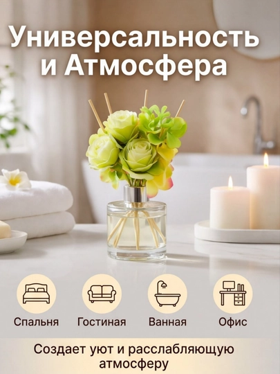 Аромадиффузор YASICADN Gardenia in Blossom, для дома — KLUBNIК-ASVIJITEL-БИРЮЗ