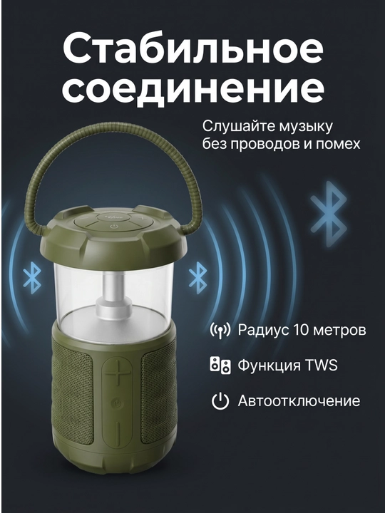 Кемпинговый фонарь-колонка 2в1 Bluetooth 5.3, спикер 15W для отдыха - 