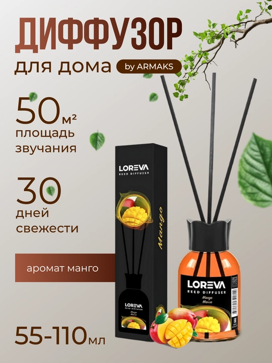 Освежитель воздуха для дома, автомобиля и офиса, 55 мл, 110 мл