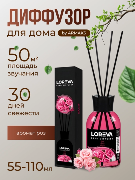 Освежитель воздуха для дома, автомобиля и офиса, 55 мл, 110 мл
