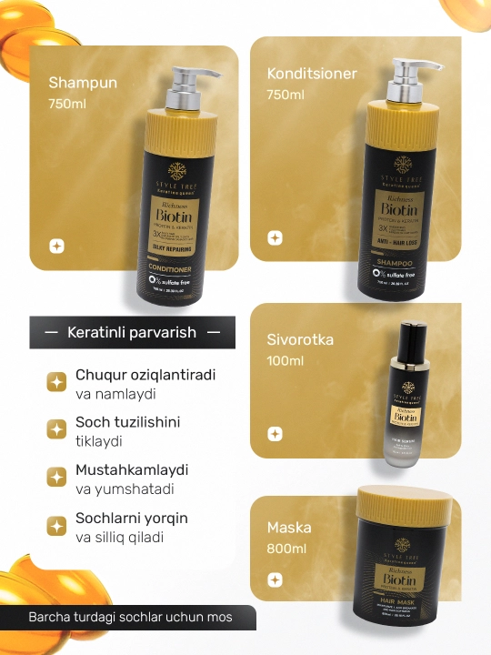 Набор Keratine Queen Richness Biotin 4в1 , шампунь, кондиционер, сыворотка, маска