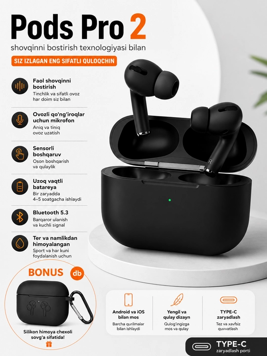 Pods Pro 2