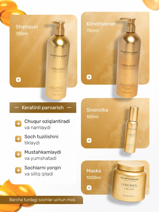 Набор Keratine Queen Collagen 4в1 (шампунь, кондиционер, сыворотка, маска)