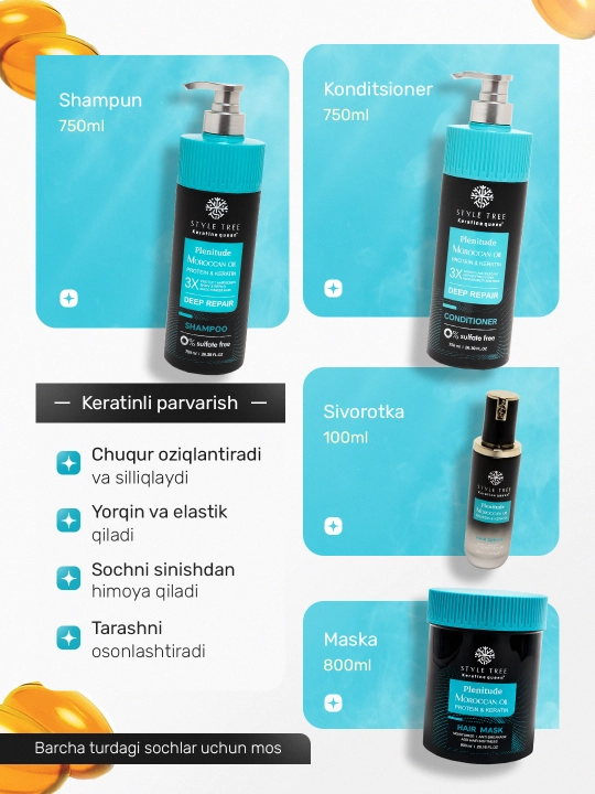 Набор Keratine Queen Moroccan Oil 4в1 (шампунь, кондиционер, сыворотка, маска)