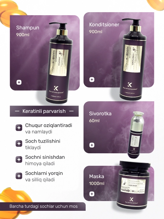 Набор Keratine Queen Nano Collagen 4в1 (шампунь, кондиционер, сыворотка, маска)