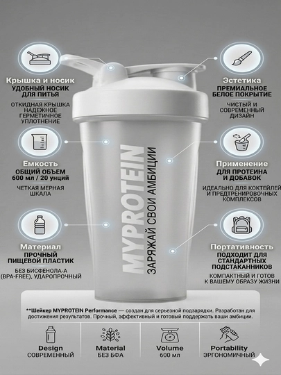 Шейкер MYPROTEIN & JORDAN Performance 600 мл — спортивная бутылка для протеина