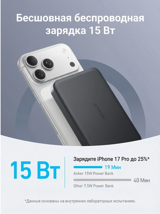 Anker MagGo tashqi batareyasi 10 000 mAh