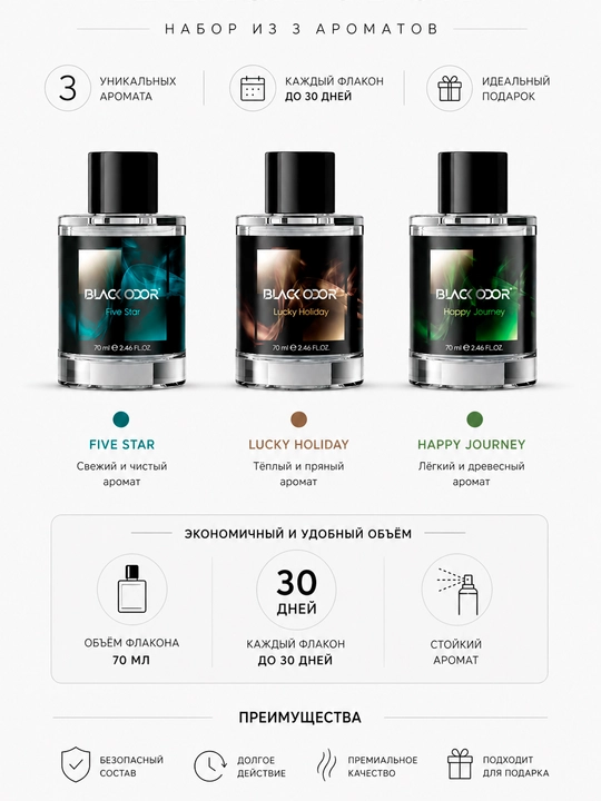 BLACK ODOR avtomobil va uy uchun xushbo‘ylantirgich