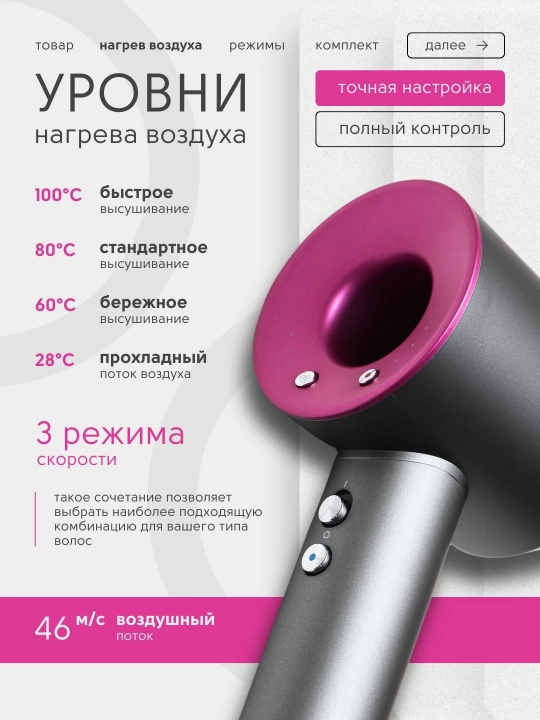 Фен для волос LEAFLESS, Профессиональный фен для волос 5 в 1 с насадками