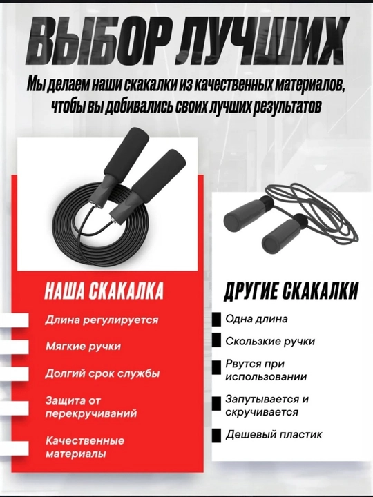 Fitnes va boks uchun 3 m tezkor sakrash arqoni, uzunligi sozlanadi
