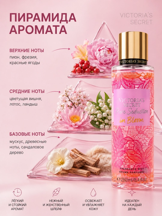 Парфюмированный спрей для тела Victoria’s Secret 250 мл, Женский мист с стойким ароматом