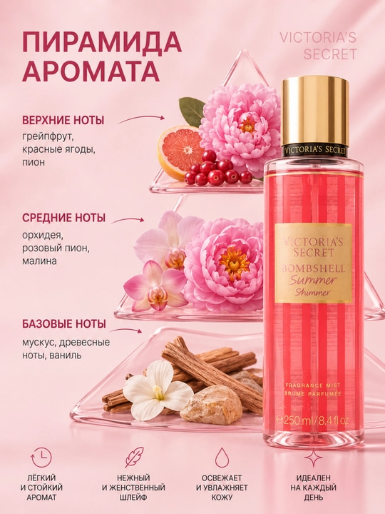 Парфюмированный спрей для тела Victoria’s Secret 250 мл, Женский мист с стойким ароматом