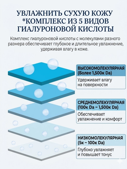 Paul Medison: ампул для лица, Сияние лица, улучшение кожи, антивозрастной эффект 9 видов