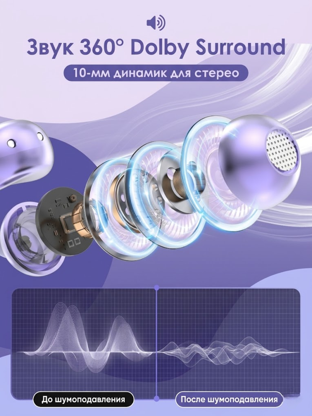 Simsiz quloqchinlar, IPX5 namlikdan himoya, 30 soat ishlash qobiliyati, bluetooth