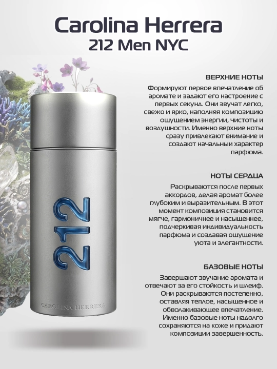 Туалетная вода для мужчин Carolina Herrera 212 Men NYC 100мл