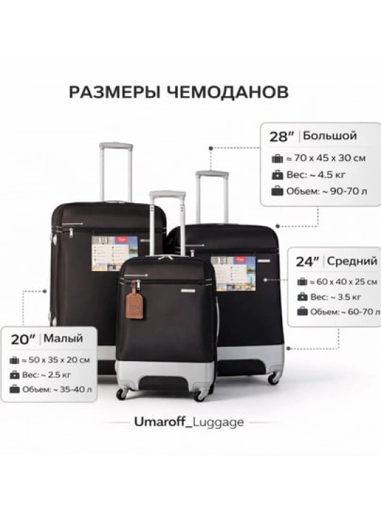 Чемодан набор 3 в 1 дорожный нейлон + abc пластик прочный 360° колёса кодовый замок