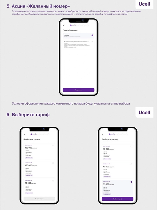 SIM-карта с самостоятельной регистрацией от UCELL